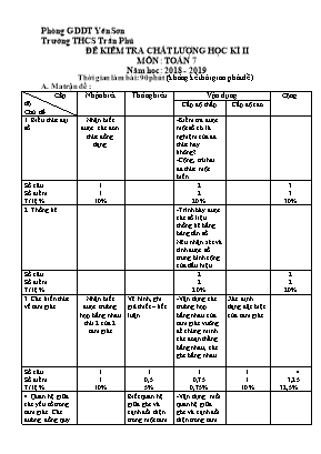 Đề kiểm tra chất lượng học kì II môn Toán Lớp 7 - Năm học 2018-2019 - Trường THCS Trần Phú
